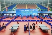 188金宝博体育官方网站-自贡选手罗伟获省运会群众体育项目乒乓球男单冠军|陈凡逸|自贡融媒|运动会|四川省第十五届运动会群众体育项目乒乓球单打比赛|单打比赛_新浪新闻
